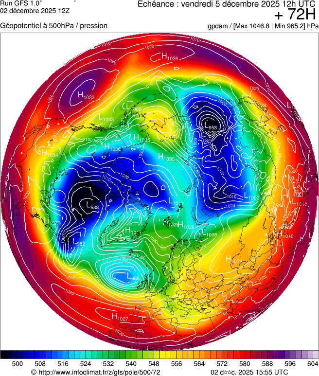 Modèles météorologiques