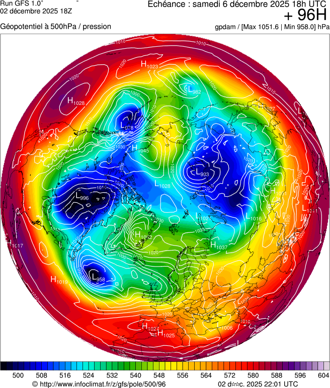 Modèles météorologiques