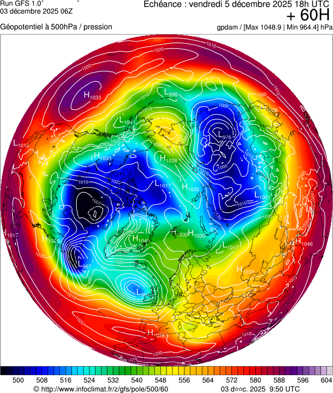 Modèles météorologiques