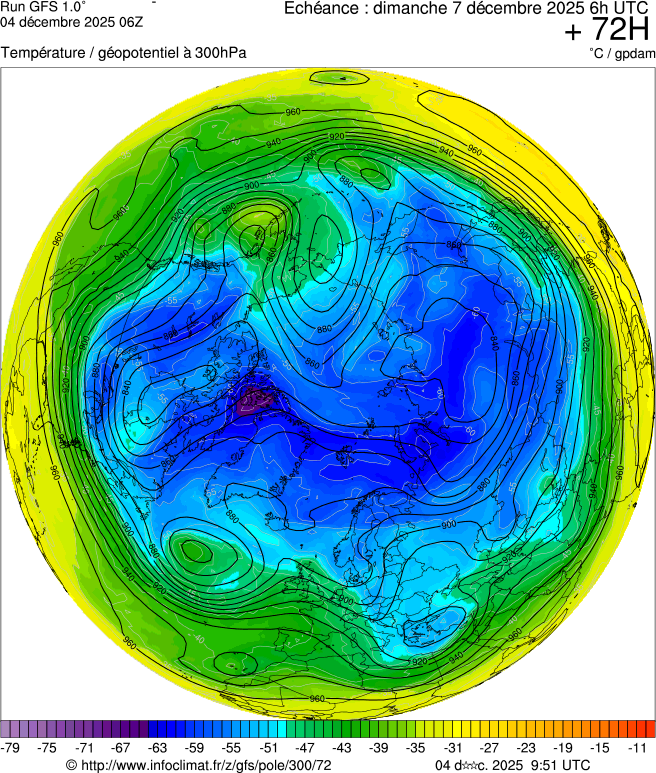 Modèles météorologiques