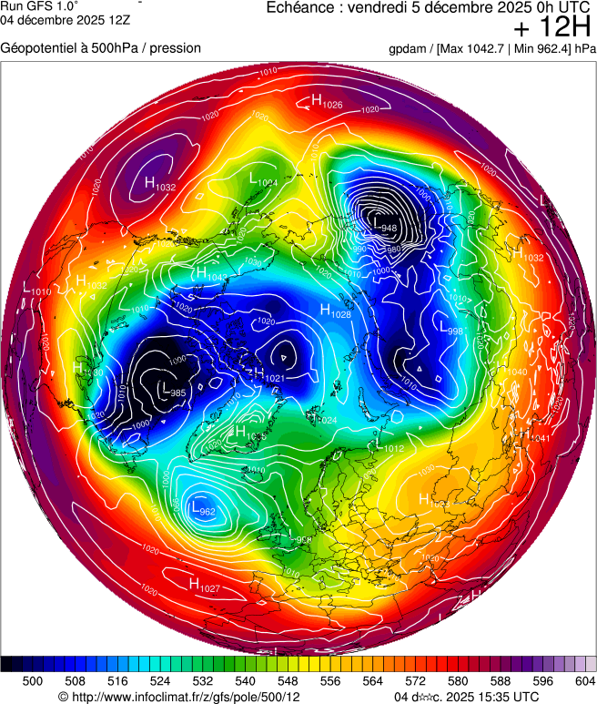 Modèles météorologiques