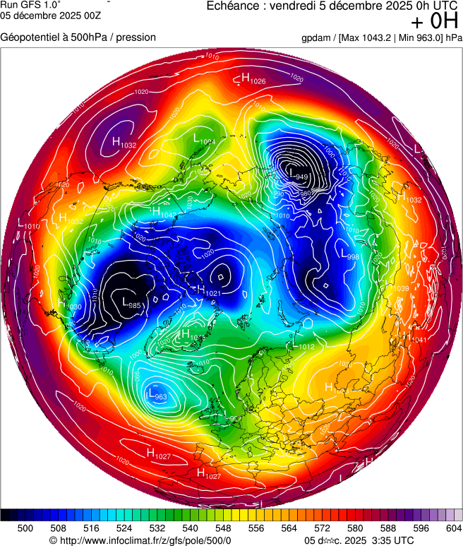 Modèles météorologiques