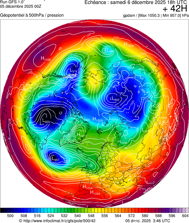 Modèles météorologiques