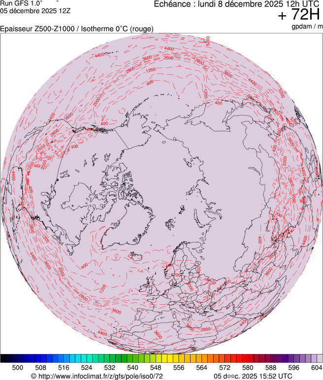 Modèles météorologiques