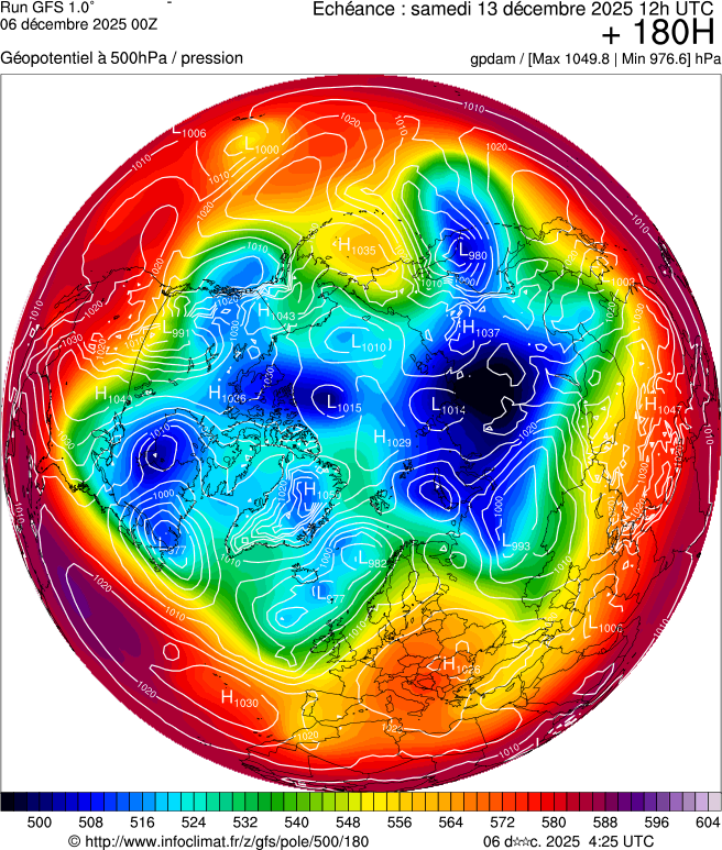 Modèles météorologiques