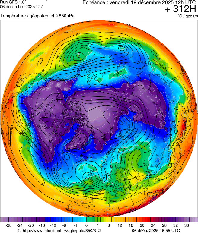 Modèles météorologiques