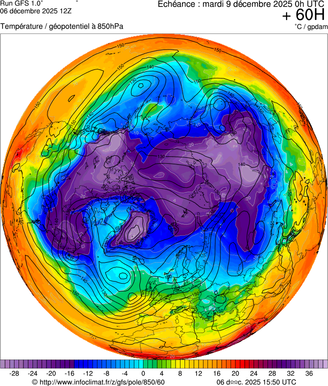 Modèles météorologiques