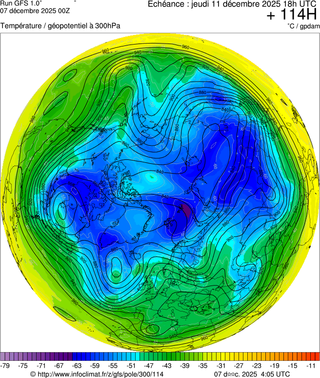 Modèles météorologiques