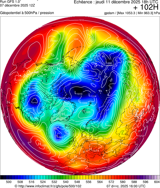 Modèles météorologiques