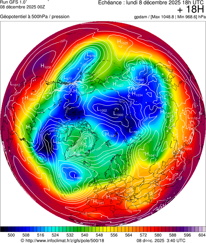Modèles météorologiques