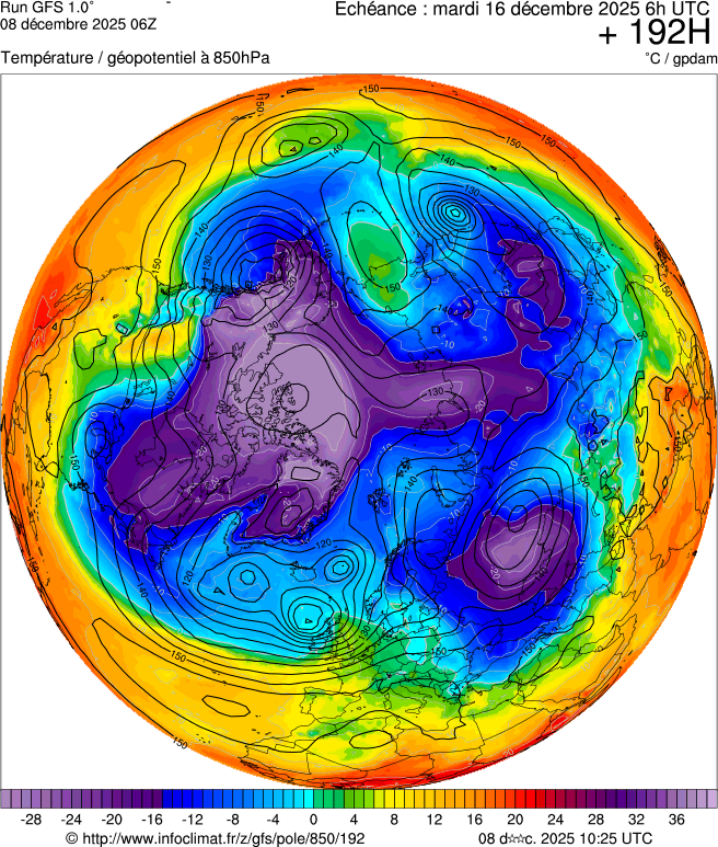Modèles météorologiques
