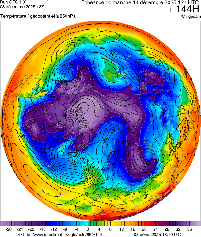 Modèles météorologiques