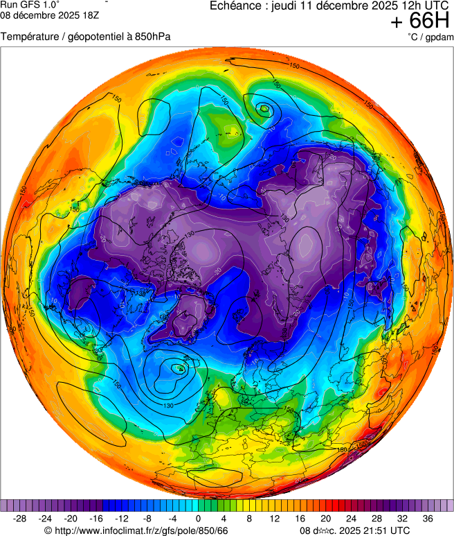 Modèles météorologiques
