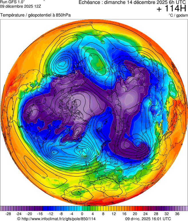 Modèles météorologiques