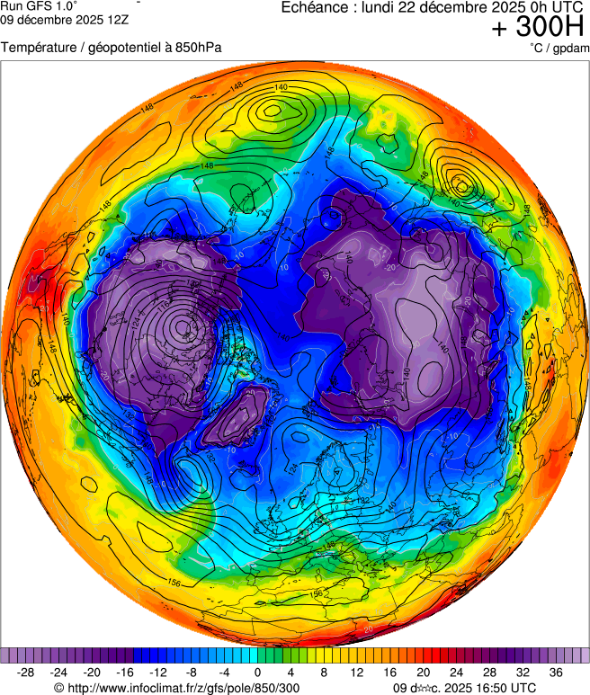 Modèles météorologiques