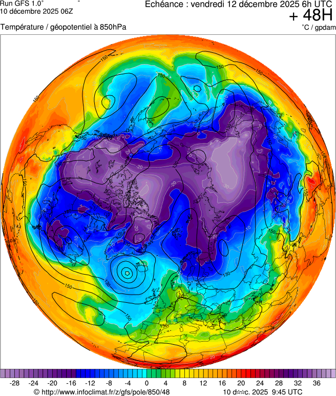 Modèles météorologiques