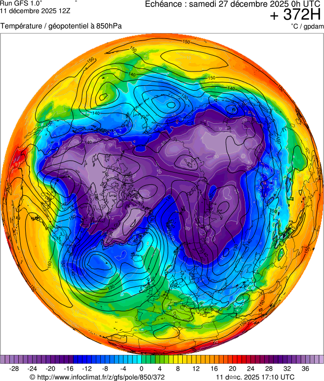 Modèles météorologiques