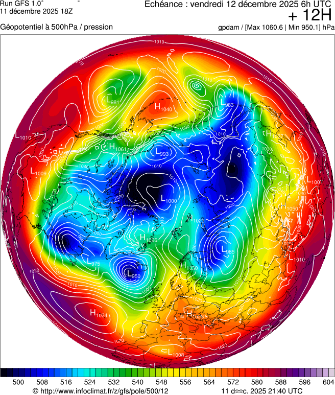 Modèles météorologiques