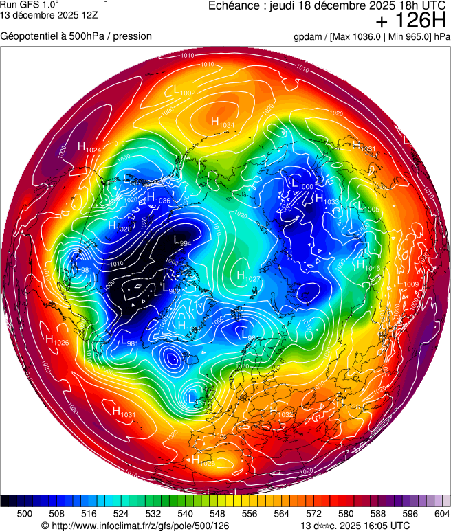 Modèles météorologiques