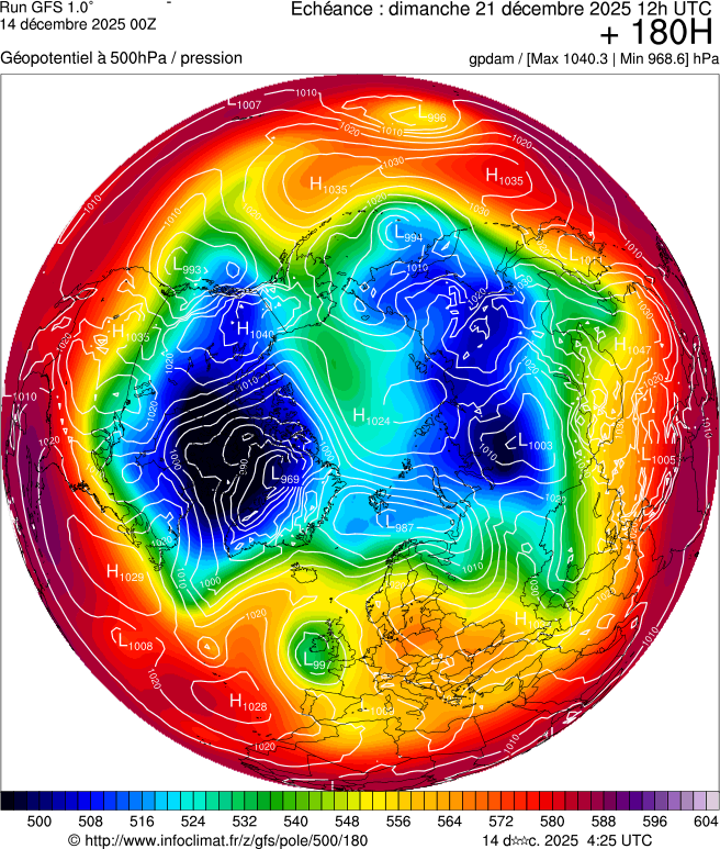 Modèles météorologiques