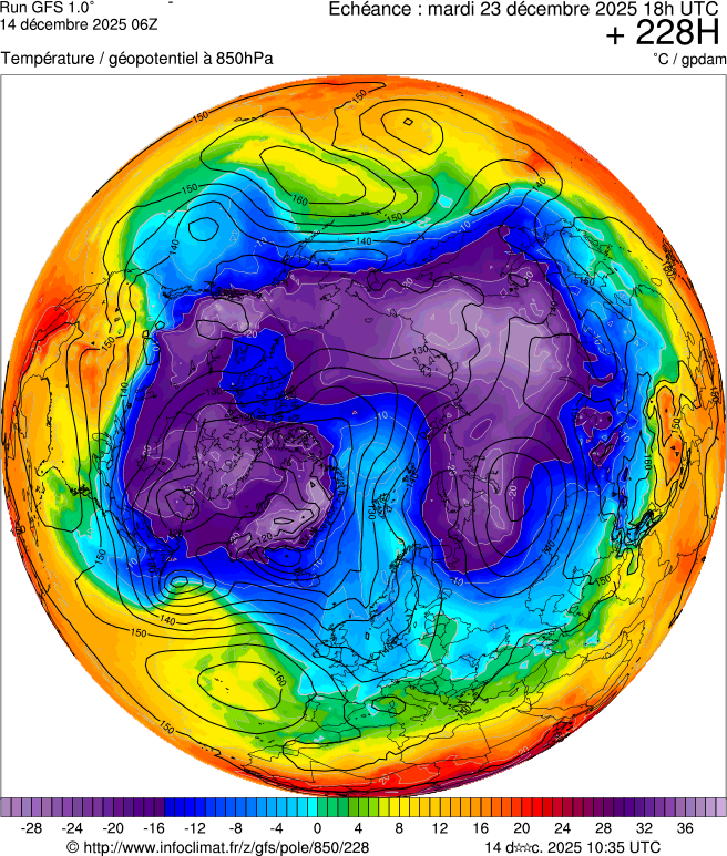 Modèles météorologiques