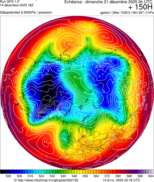 Modèles météorologiques
