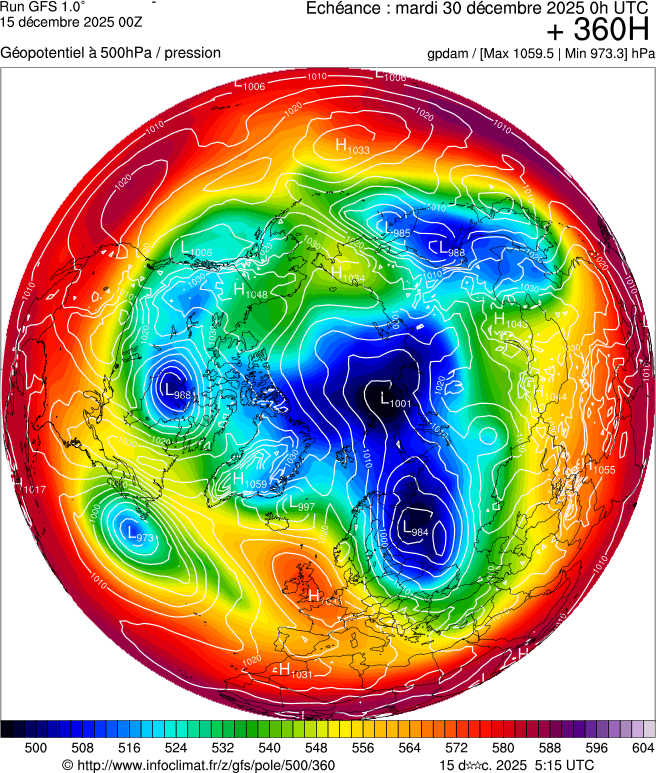 Modèles météorologiques