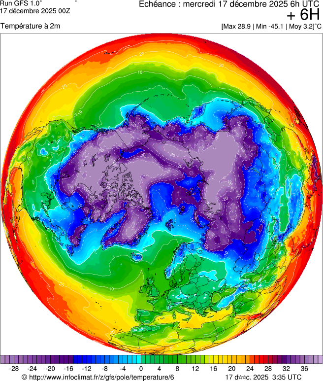 Mod&egrave;les m&eacute;t&eacute;orologiques