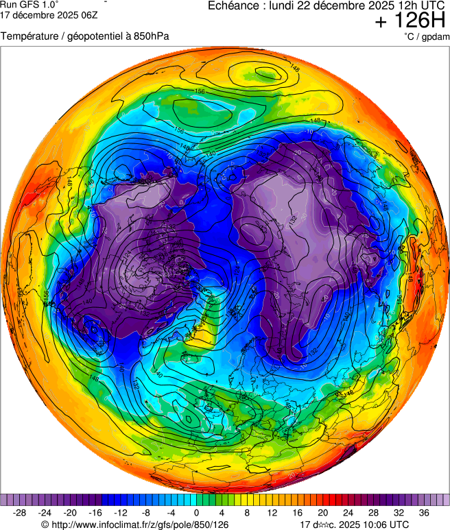Mod&egrave;les m&eacute;t&eacute;orologiques