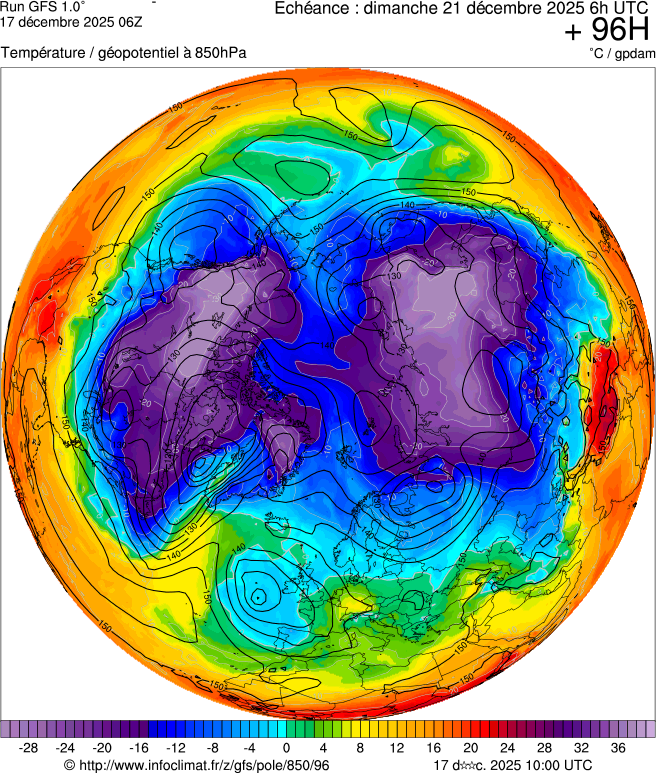 Modèles météorologiques
