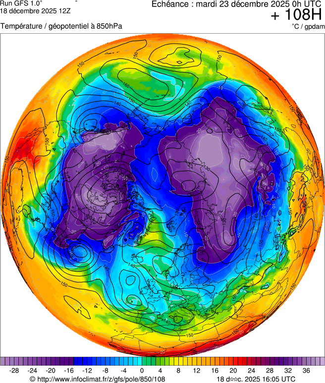 Modèles météorologiques