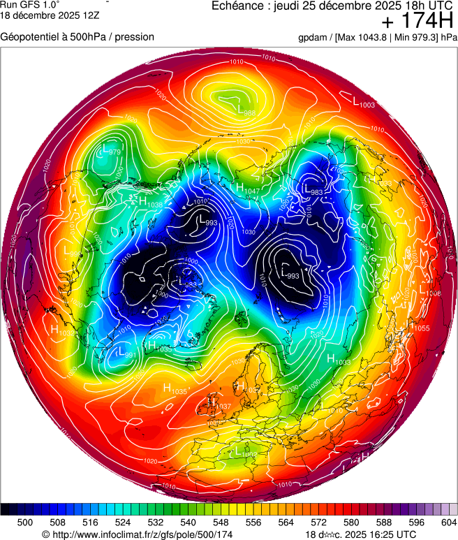 Modèles météorologiques