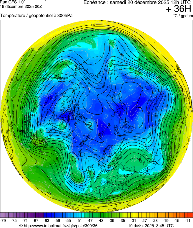 Modèles météorologiques