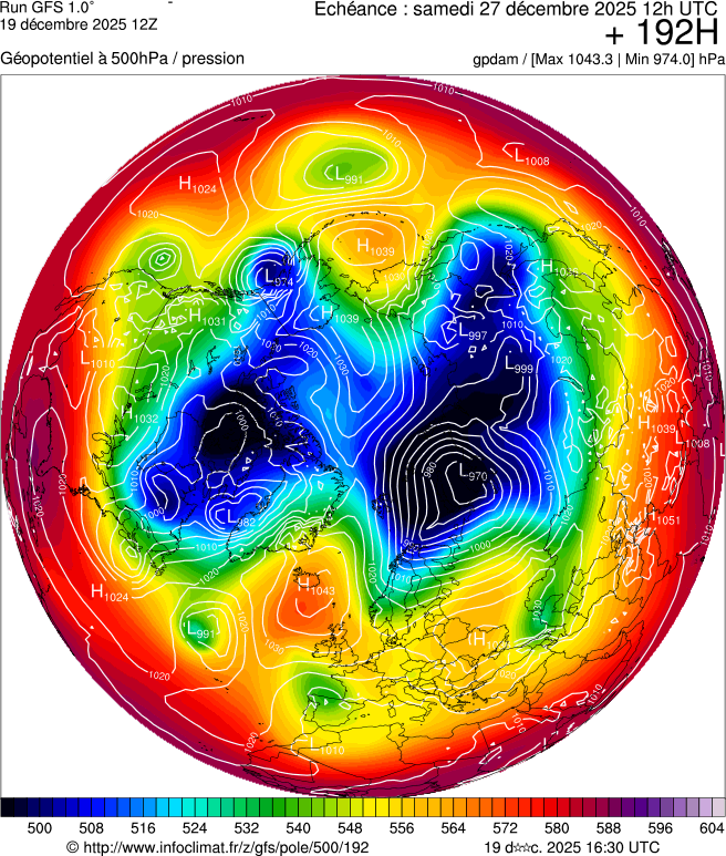 Mod&egrave;les m&eacute;t&eacute;orologiques