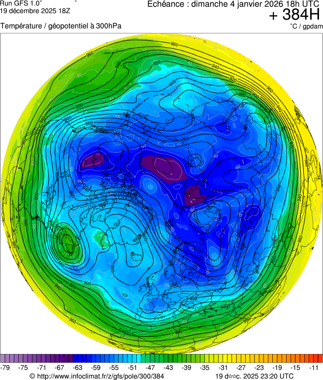 Mod&egrave;les m&eacute;t&eacute;orologiques
