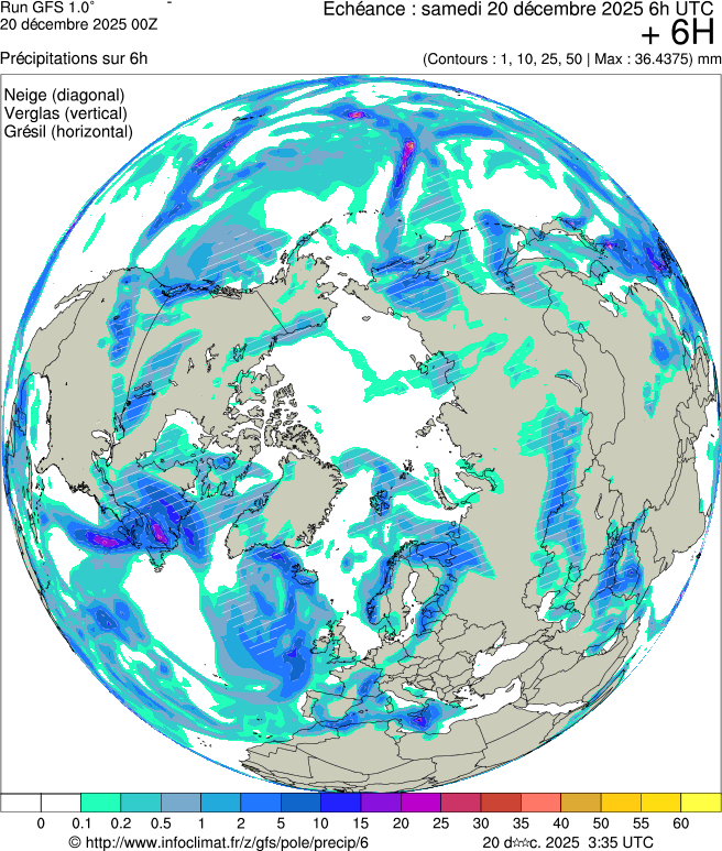 Mod&egrave;les m&eacute;t&eacute;orologiques