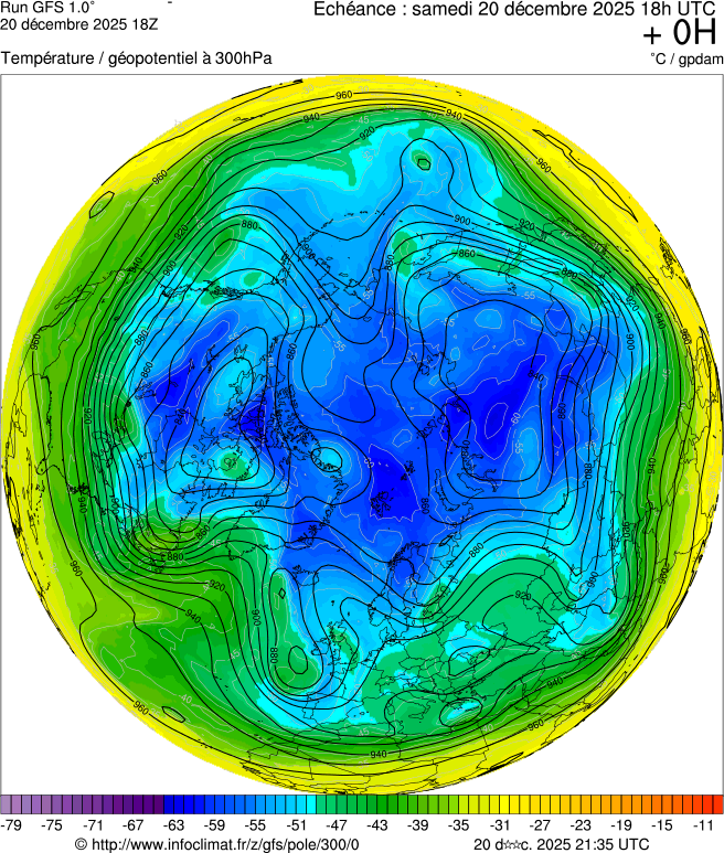 Modèles météorologiques