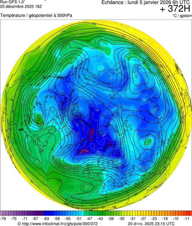 Modèles météorologiques