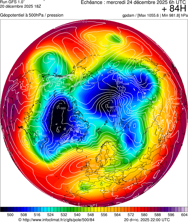 Modèles météorologiques