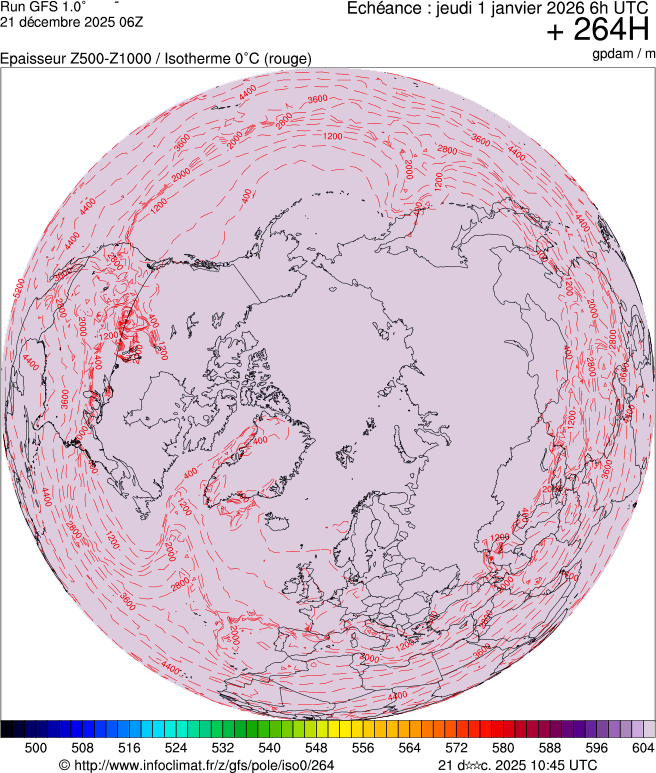 Mod&egrave;les m&eacute;t&eacute;orologiques
