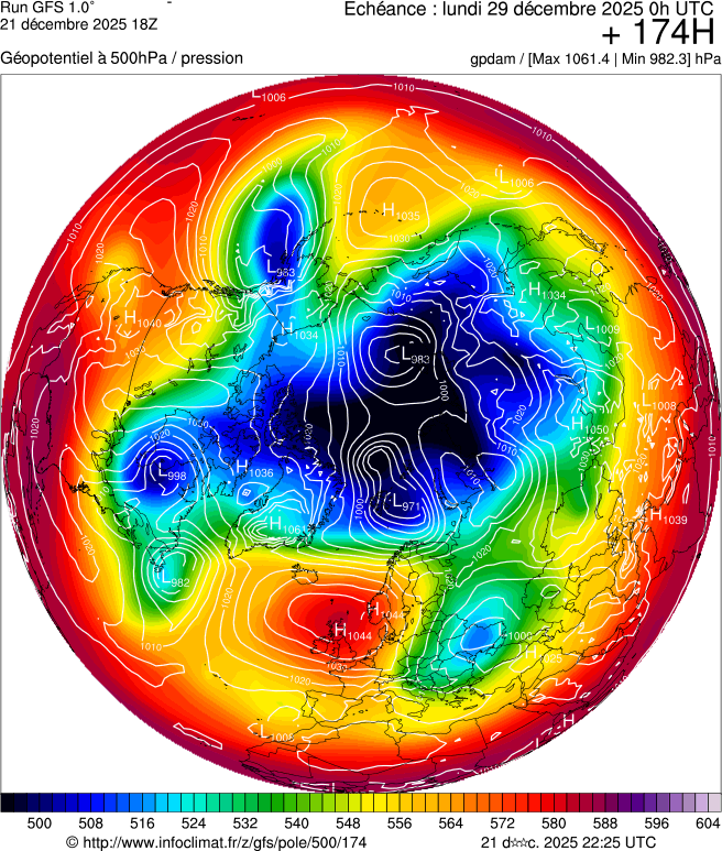 Modèles météorologiques