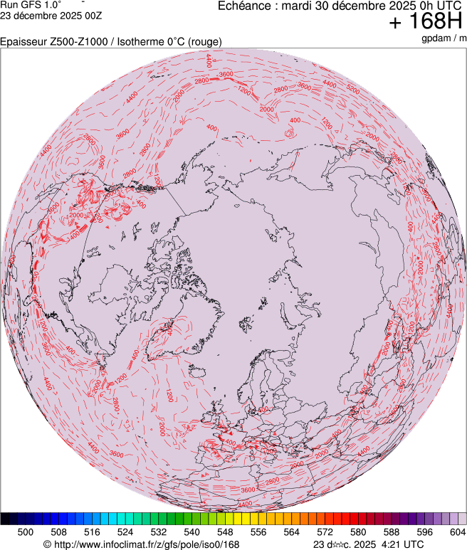 Mod&egrave;les m&eacute;t&eacute;orologiques