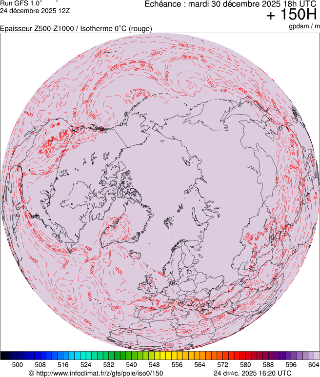 Mod&egrave;les m&eacute;t&eacute;orologiques