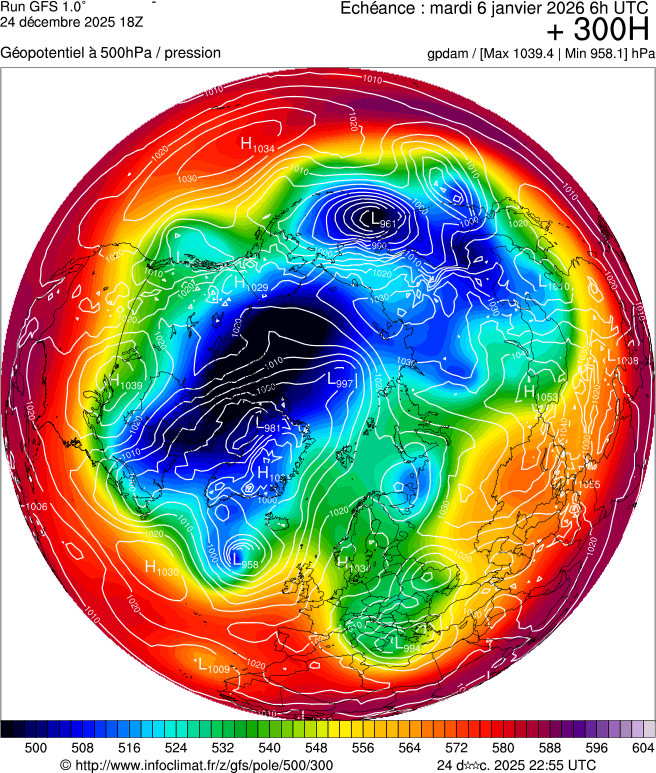 Mod&egrave;les m&eacute;t&eacute;orologiques