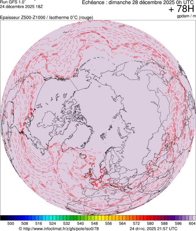 Mod&egrave;les m&eacute;t&eacute;orologiques