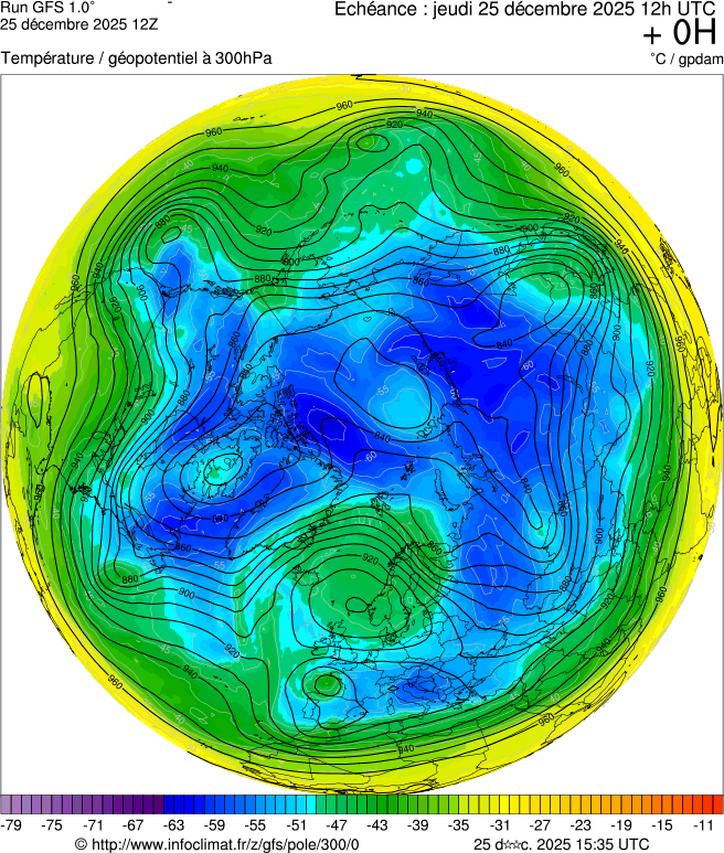 Mod&egrave;les m&eacute;t&eacute;orologiques