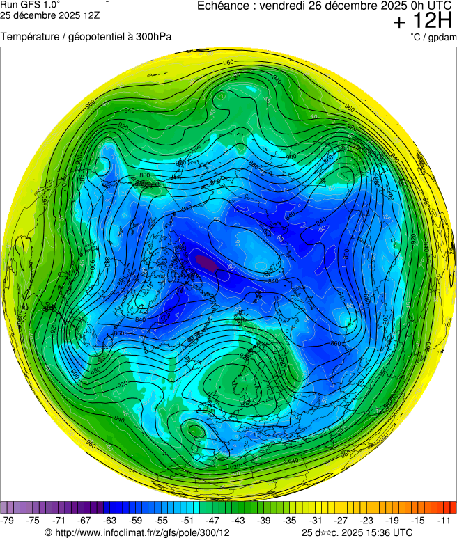Mod&egrave;les m&eacute;t&eacute;orologiques