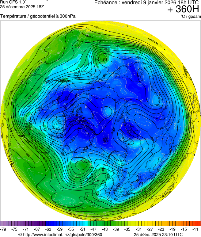 Mod&egrave;les m&eacute;t&eacute;orologiques