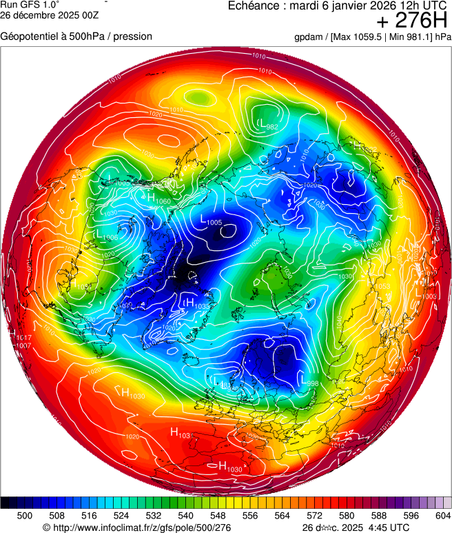 Mod&egrave;les m&eacute;t&eacute;orologiques
