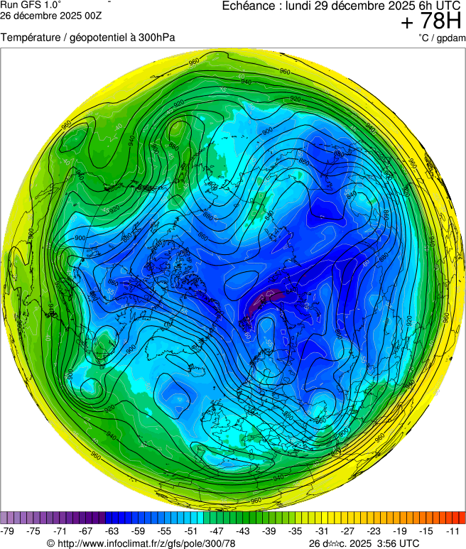 Mod&egrave;les m&eacute;t&eacute;orologiques